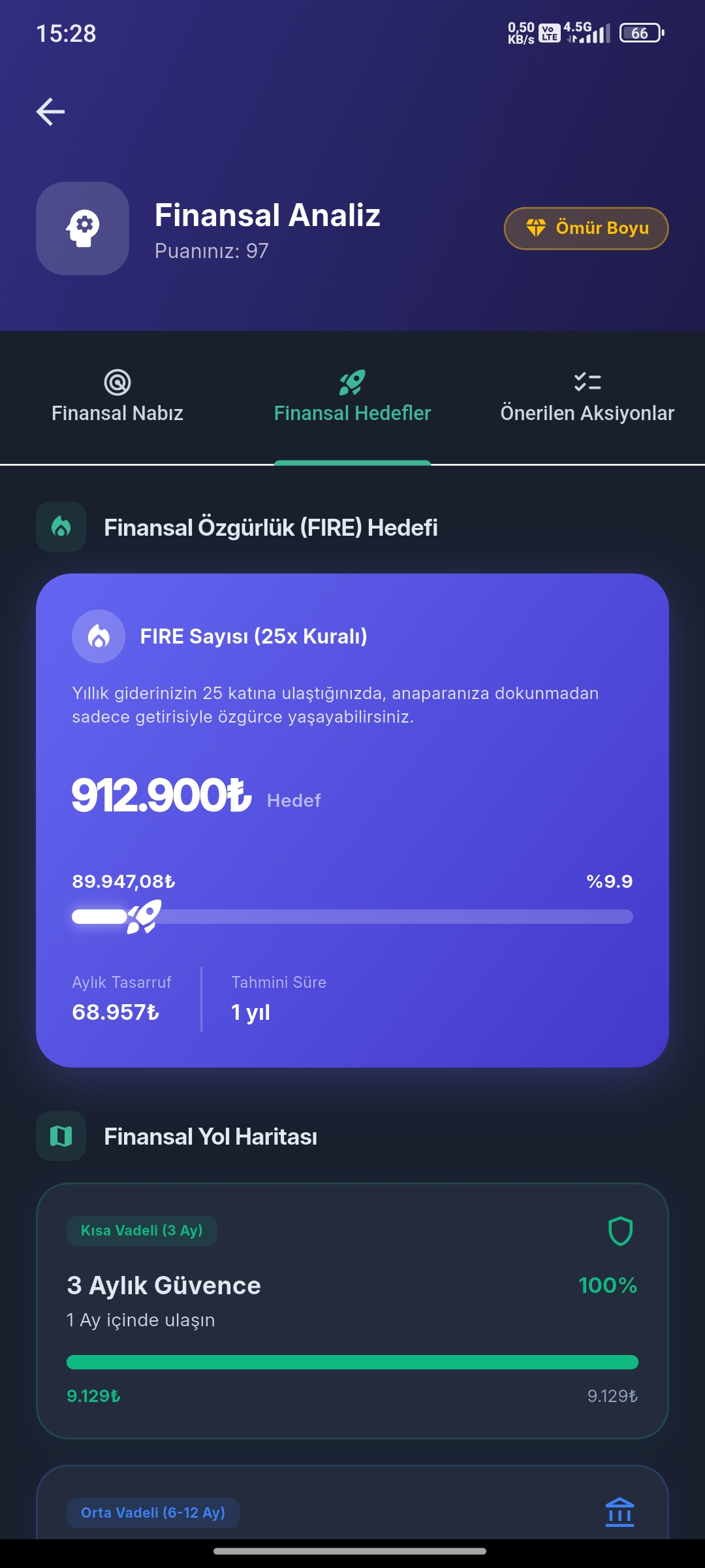 Fonko Finansal Analiz